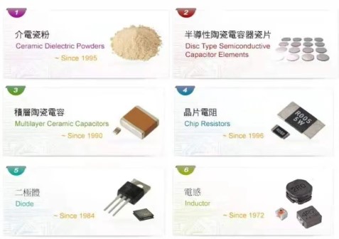 華新科旗下信昌電看好MLCC發展,將擴充產能15%